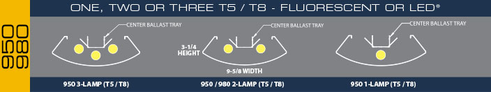950-980 Lamp Options