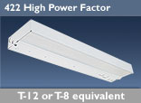 Series 422 High Power Factor